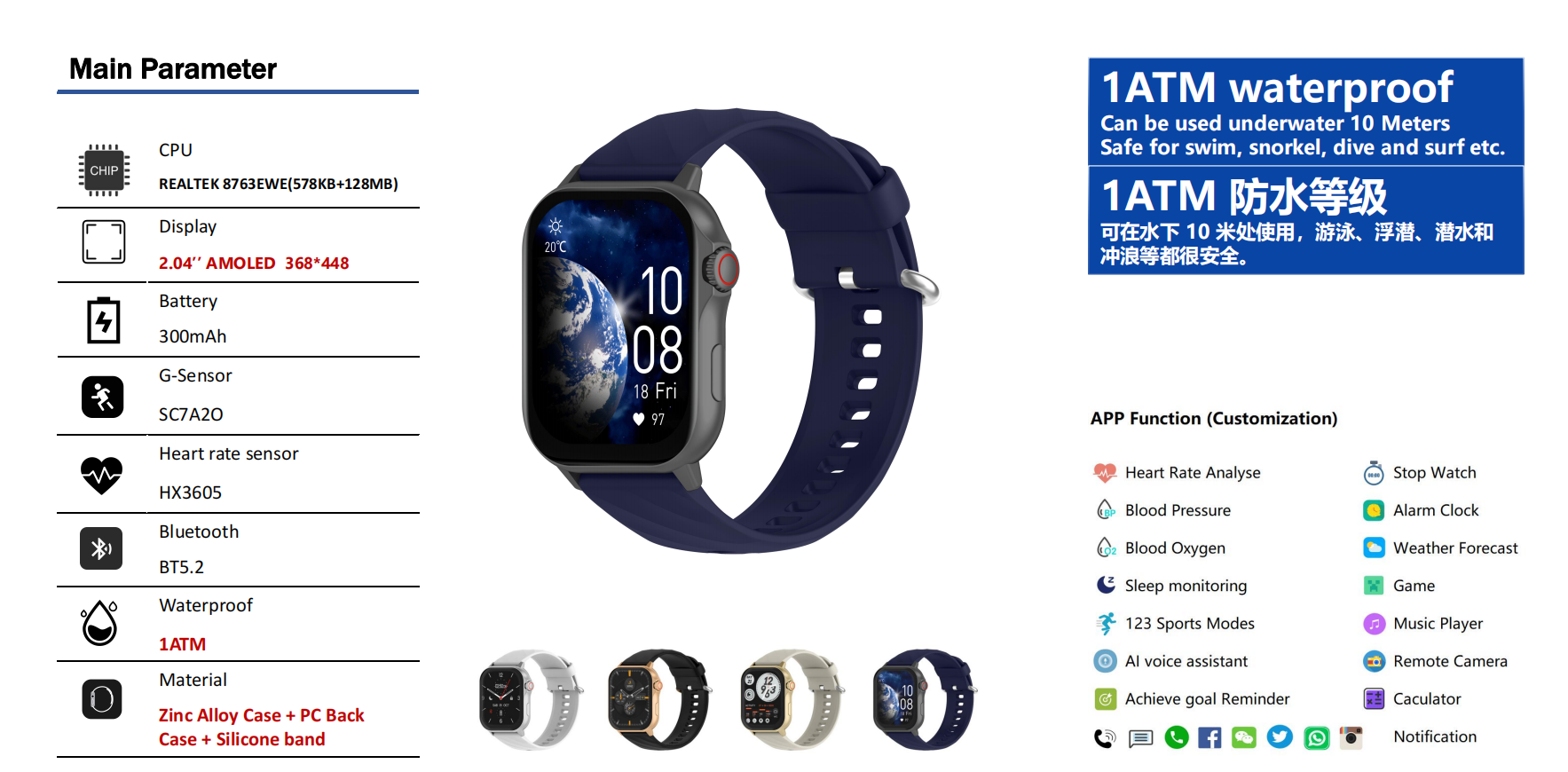 Waterproof type 1 -10m.jpg