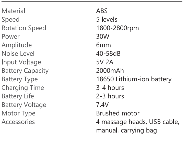 IY-P08 MEG008 Data.png